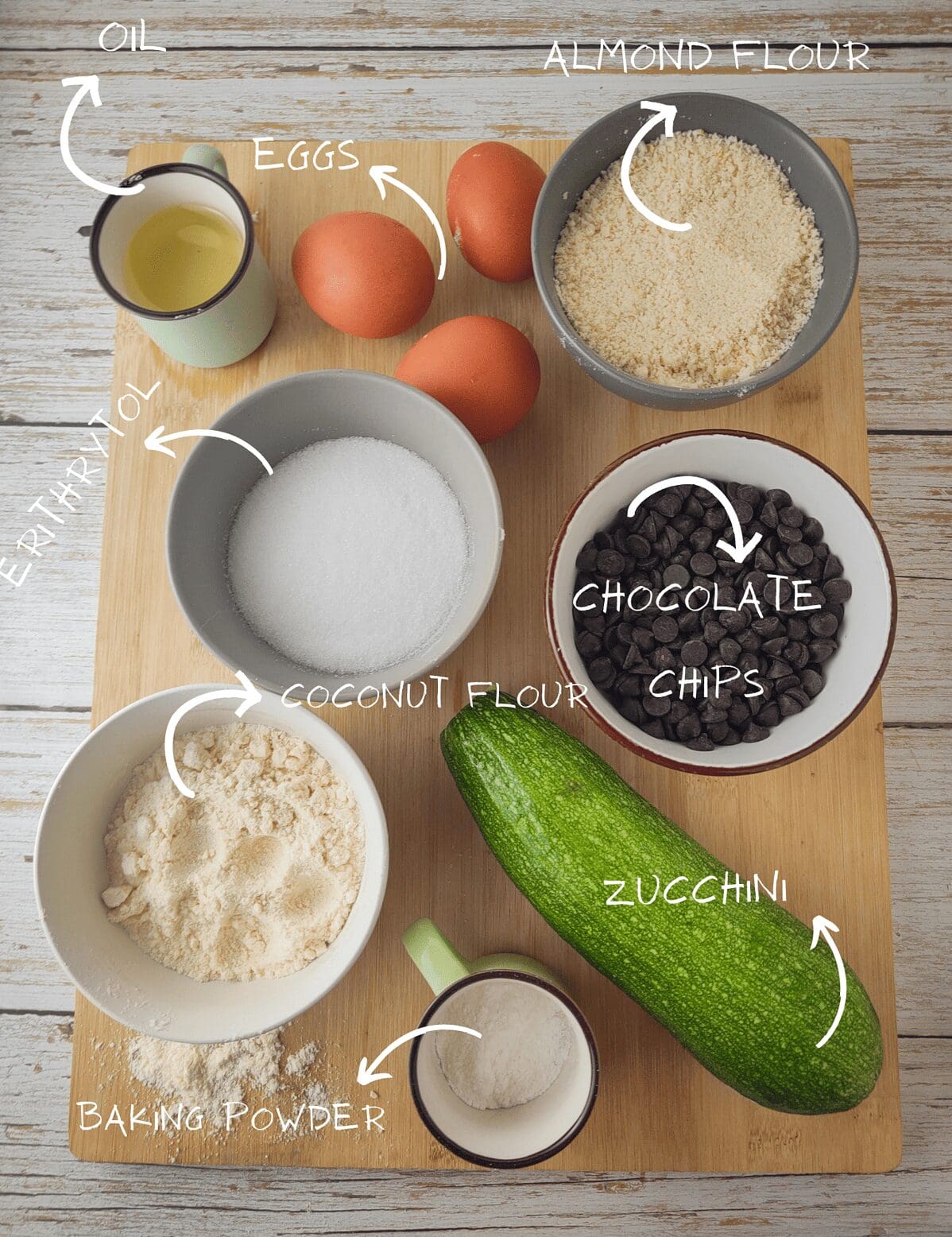 Easy Almond Flour Chocolate Zucchini Muffins ~ Food Nutters 4436