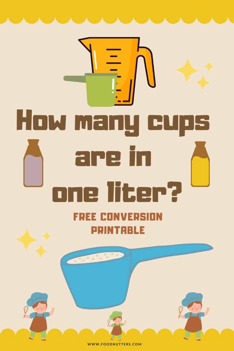 Convert cups to liters