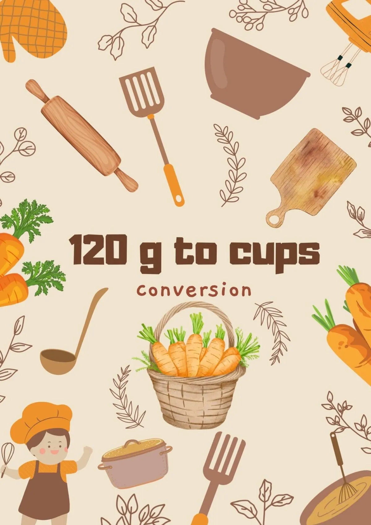 120 grams to cups image